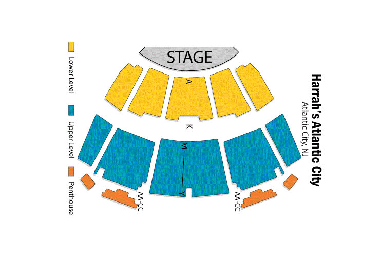 Template SHow seating