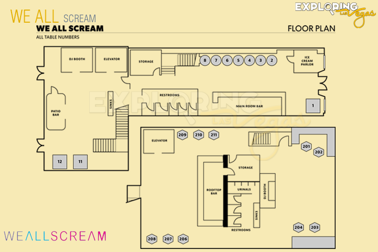 2D Map